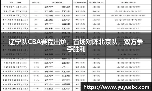 辽宁队CBA赛程出炉，首场对阵北京队，双方争夺胜利